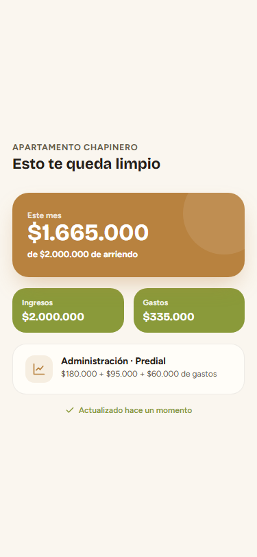 Pantalla de rentabilidad